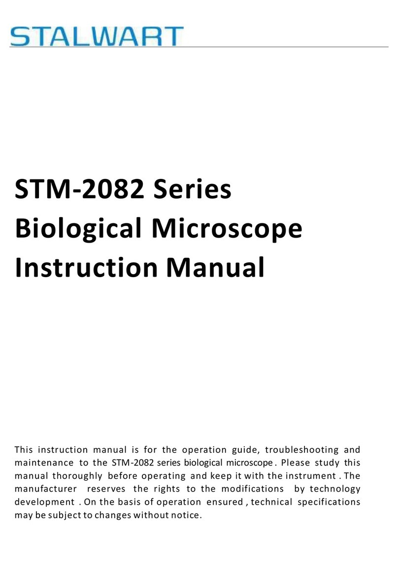 Stalwart STM-2082 Series instruction manual