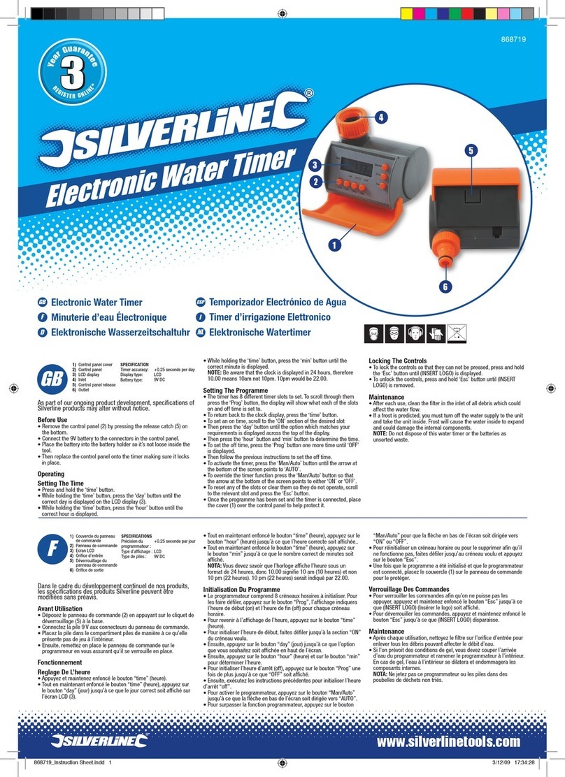 Silverline 868719 quick start guide