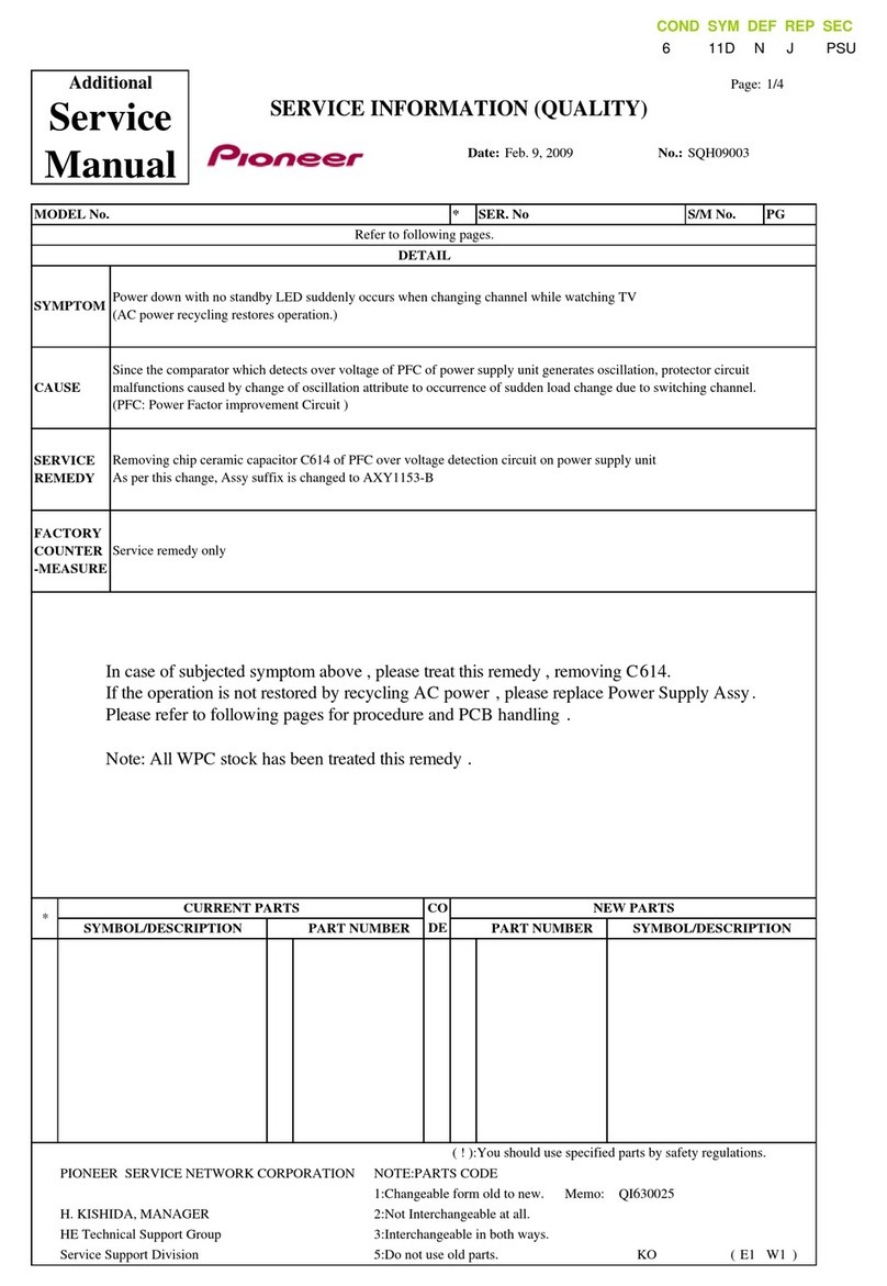 Pioneer AXY1153 User manual