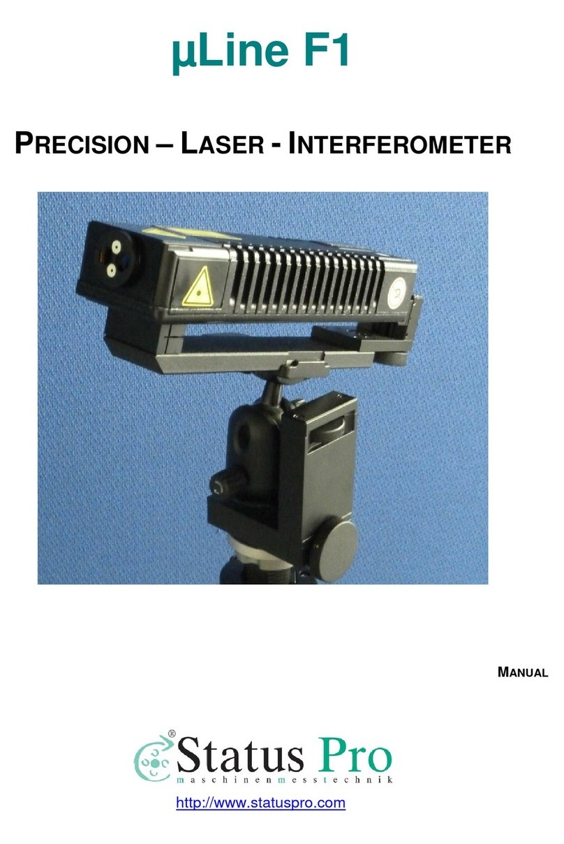 Status Pro mLine F1 User manual