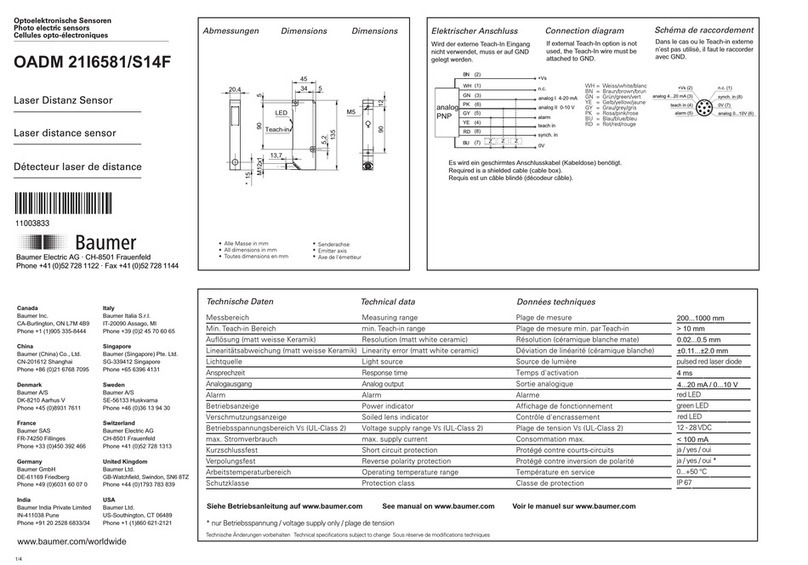 Baumer OADM 21I6581/S14F User manual