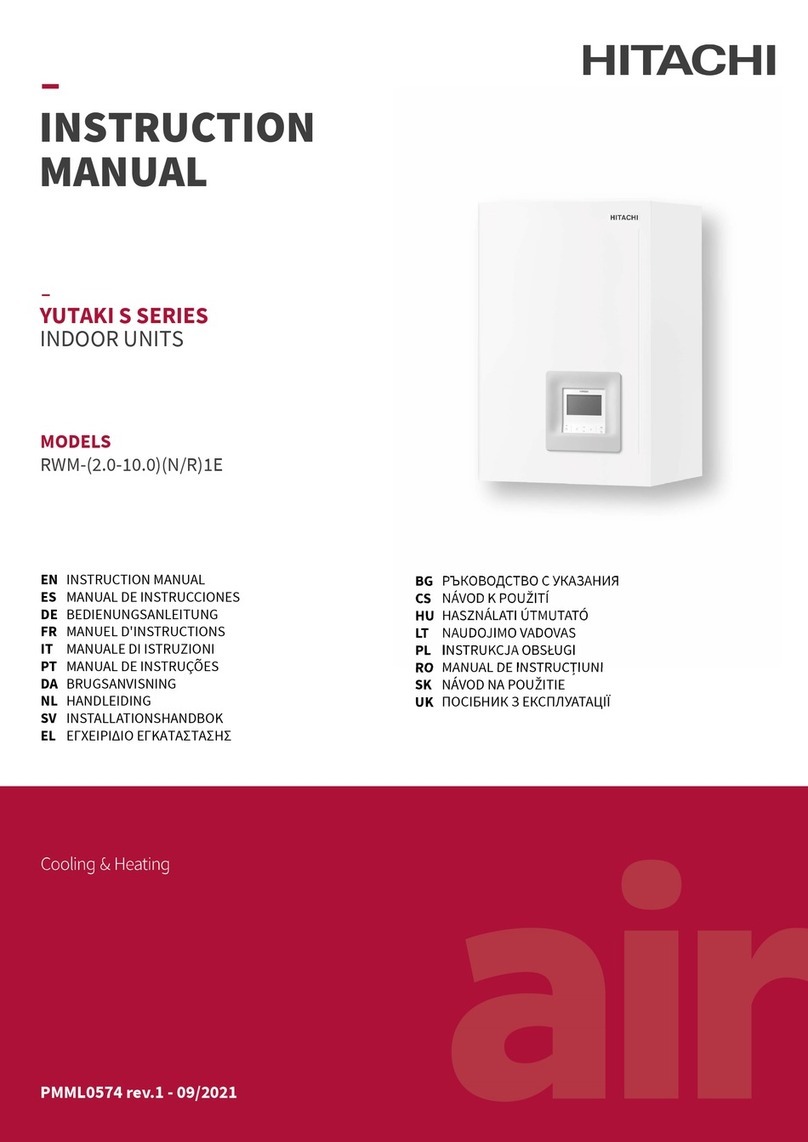 Hitachi YUTAKI S Series User manual