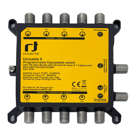 Inverto Unicable II User manual