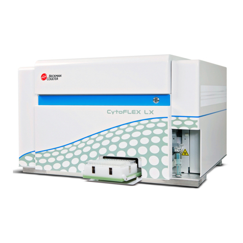 Beckman Coulter CytoFLEX User manual