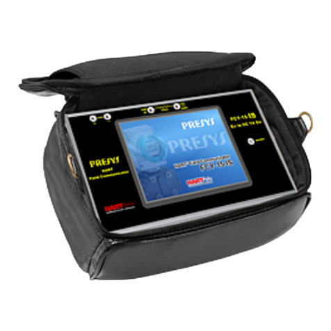 Presys FCY-15-IS Technical manual