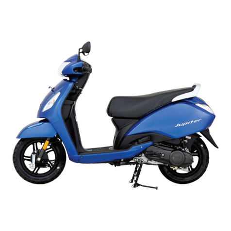 TVS ETFI Jupiter User manual