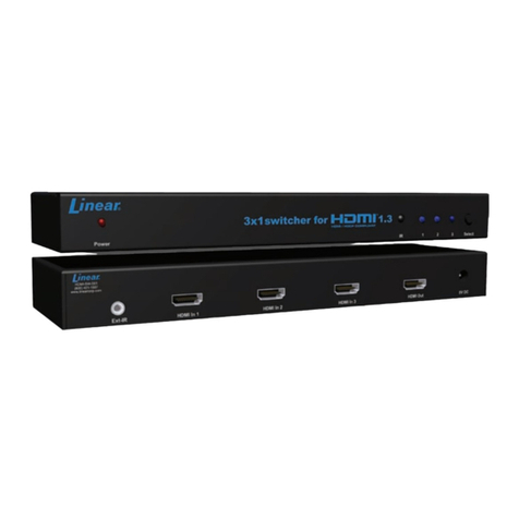 Linear HDMI-SW-3X1 User manual Linear HDMI-SW-3X1 User manual