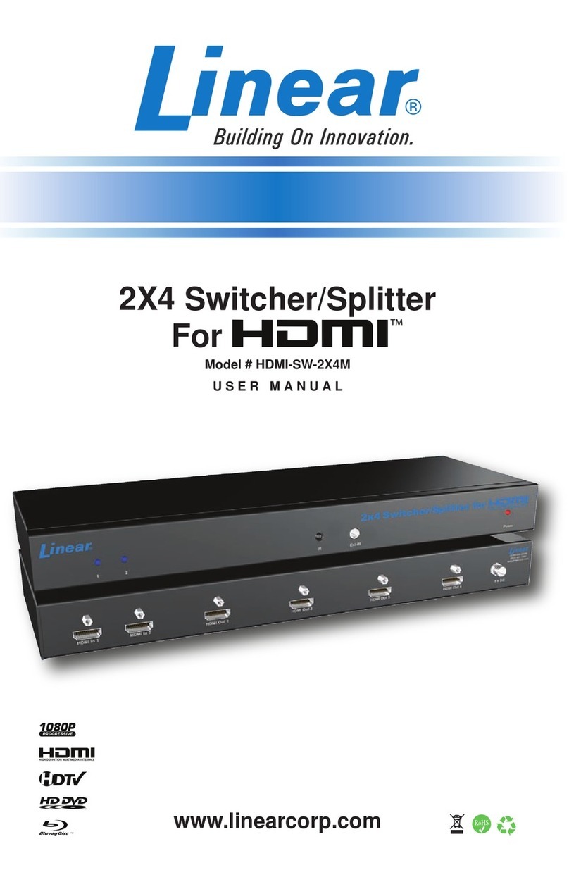 Linear HDMI-SW-2X4M user manual