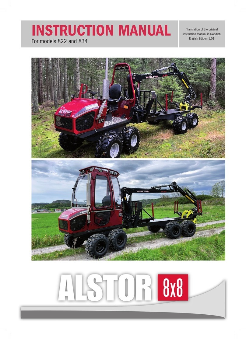 ALSTOR 8x8 User manual