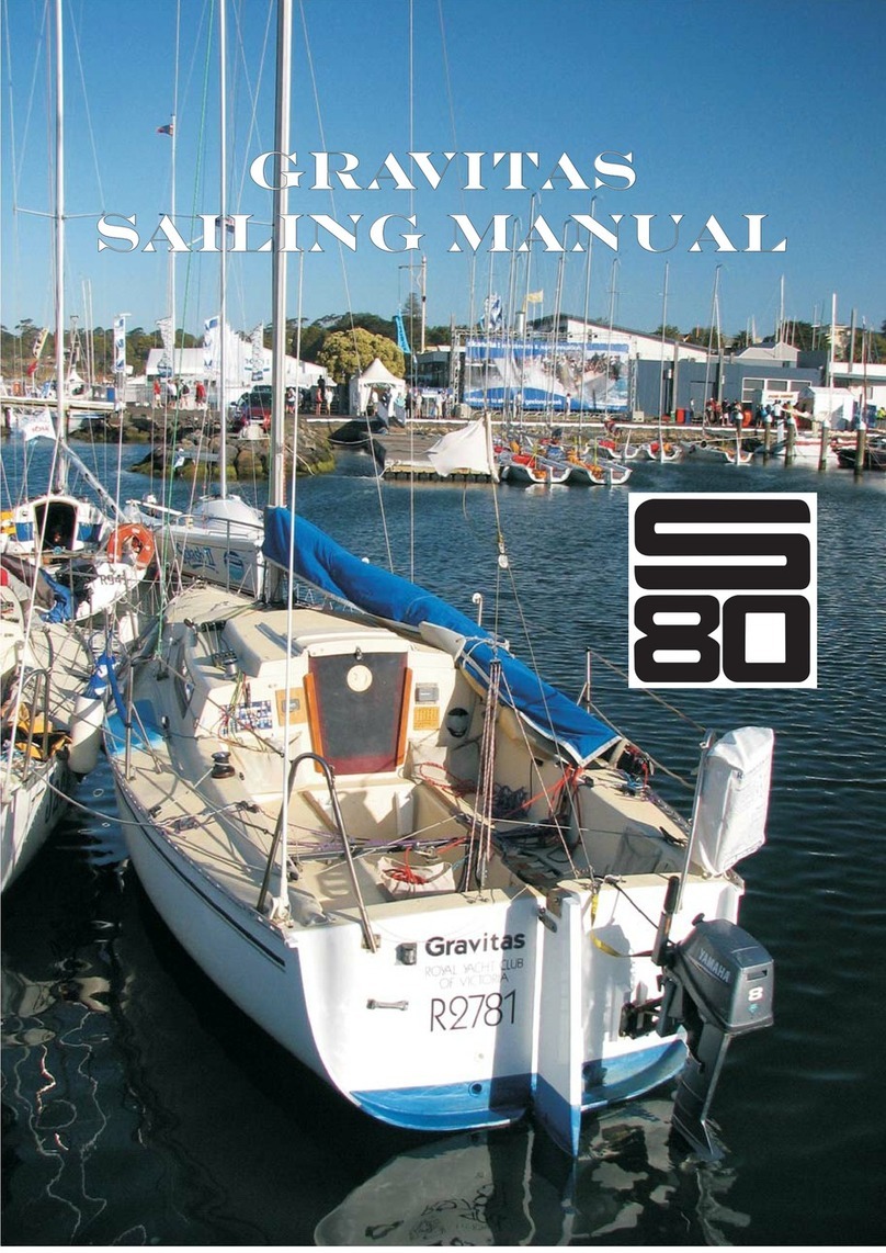 GRAVITAS R2781 manual