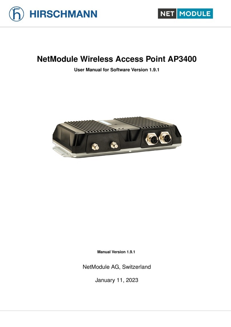 Hirschmann NetModule AP3400 User manual