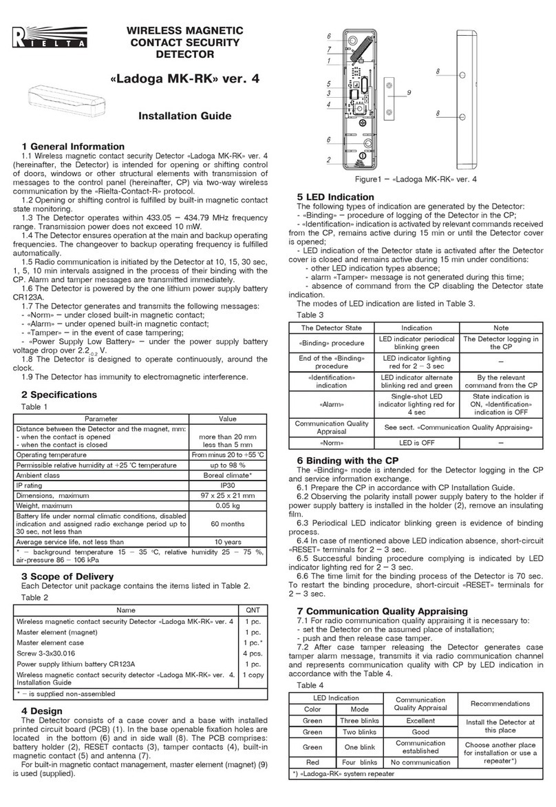 Rielta Ladoga MK-RK User manual