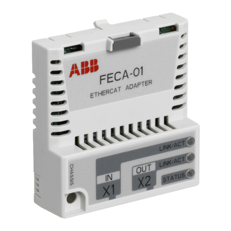 ABB FECA-01 EtherCAT Quick installation and start-up guide ABB FECA-01 EtherCAT Quick installation and start-up guide