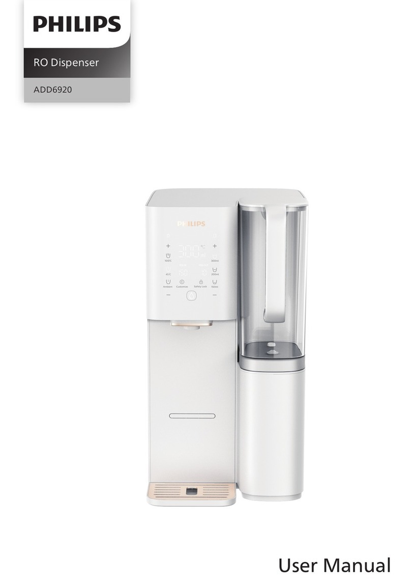 Philips ADD6920 user manual