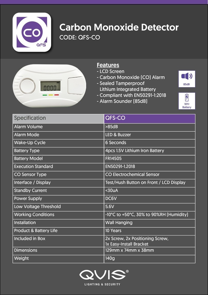 Qvis QFS-CO manual
