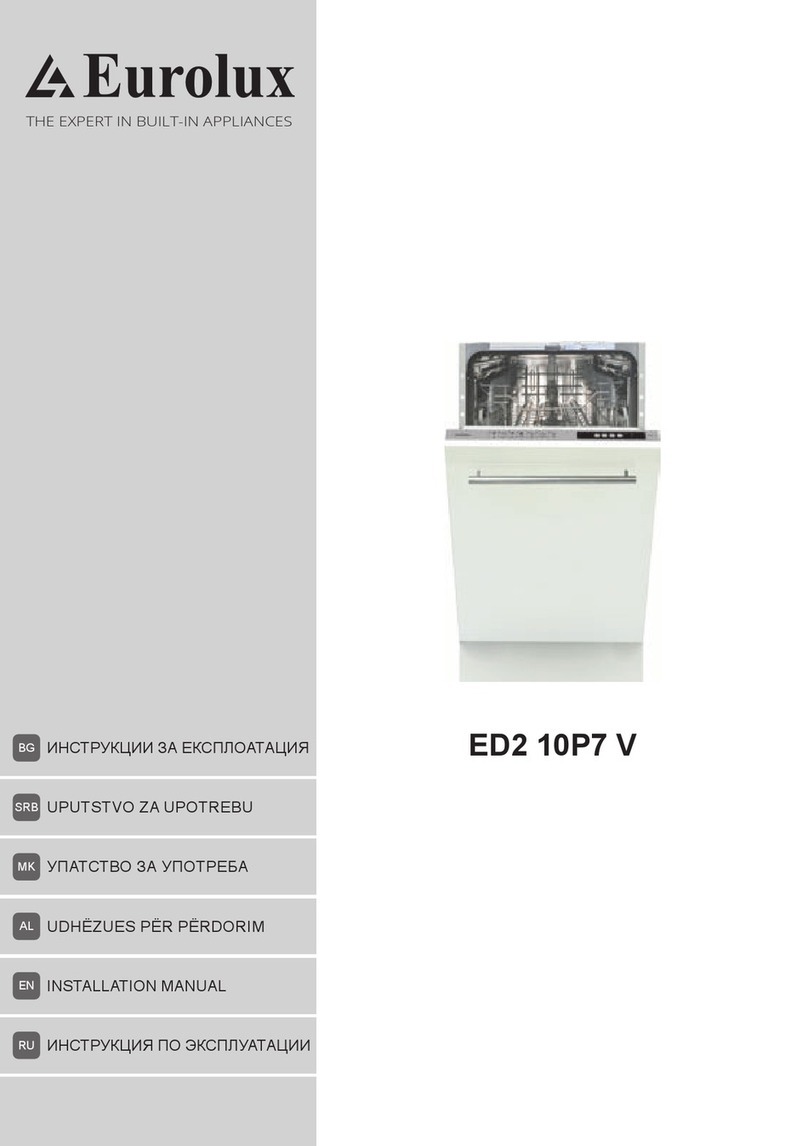 Eurolux ED2 10P7 V User manual Eurolux ED2 10P7 V User manual
