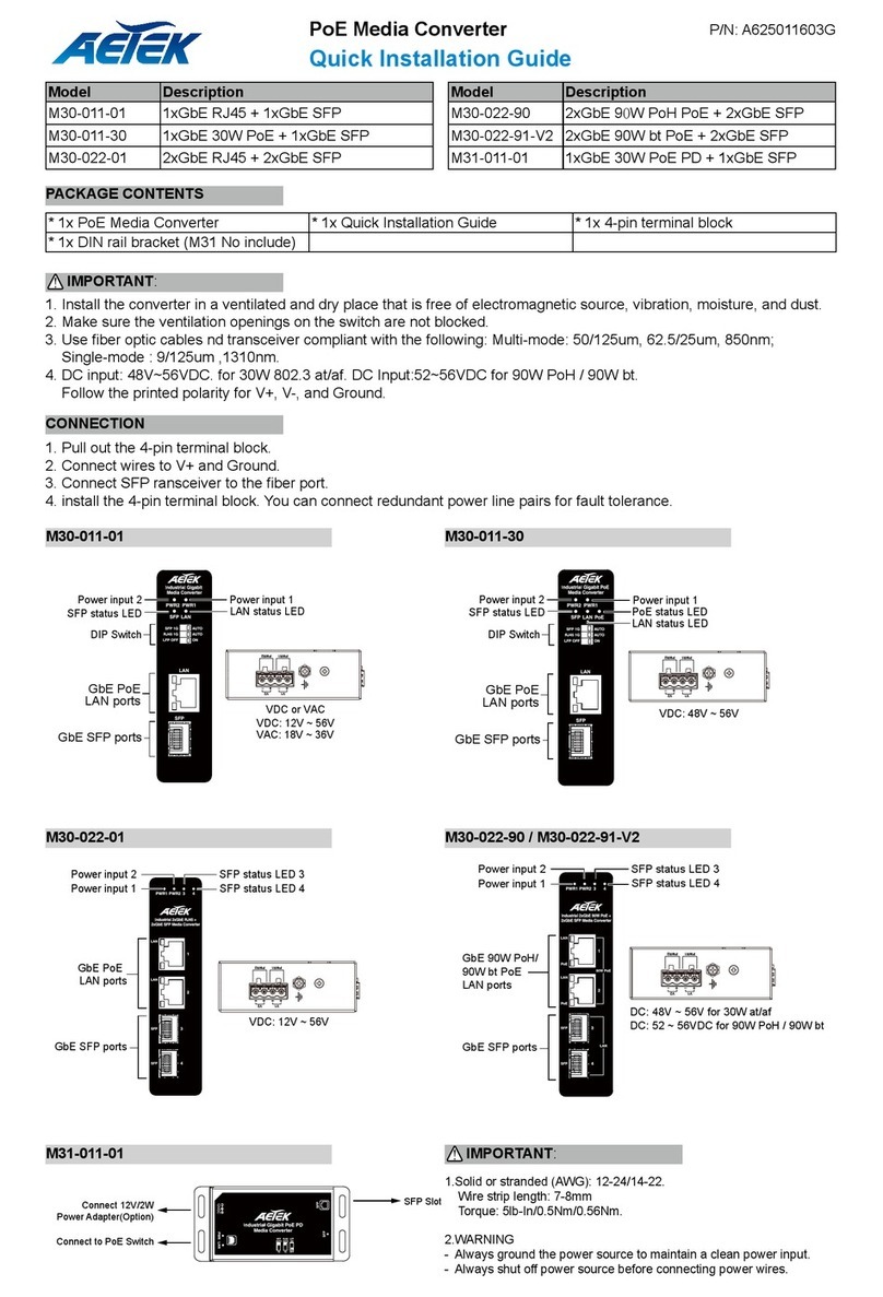 AETEK M30-022-91-V2 Quick installation guide AETEK M30-022-91-V2 Quick installation guide