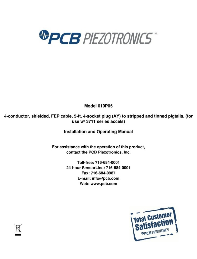 PCB Piezotronics 010P05 User manual PCB Piezotronics 010P05 User manual