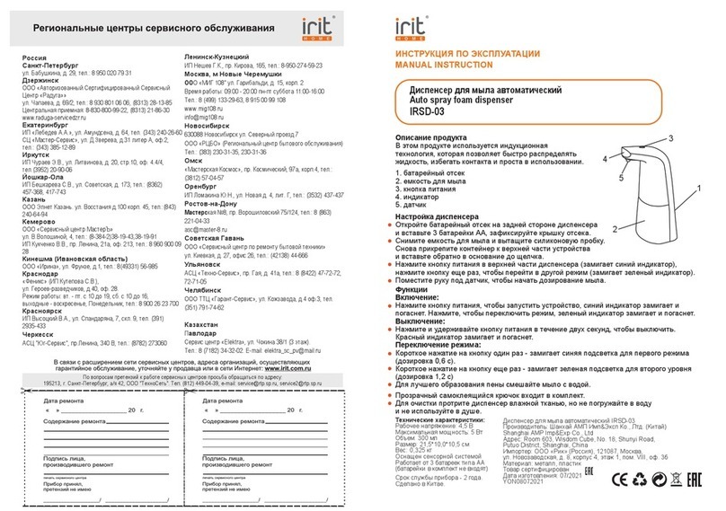 IRIT IRSD-03 Manual instruction