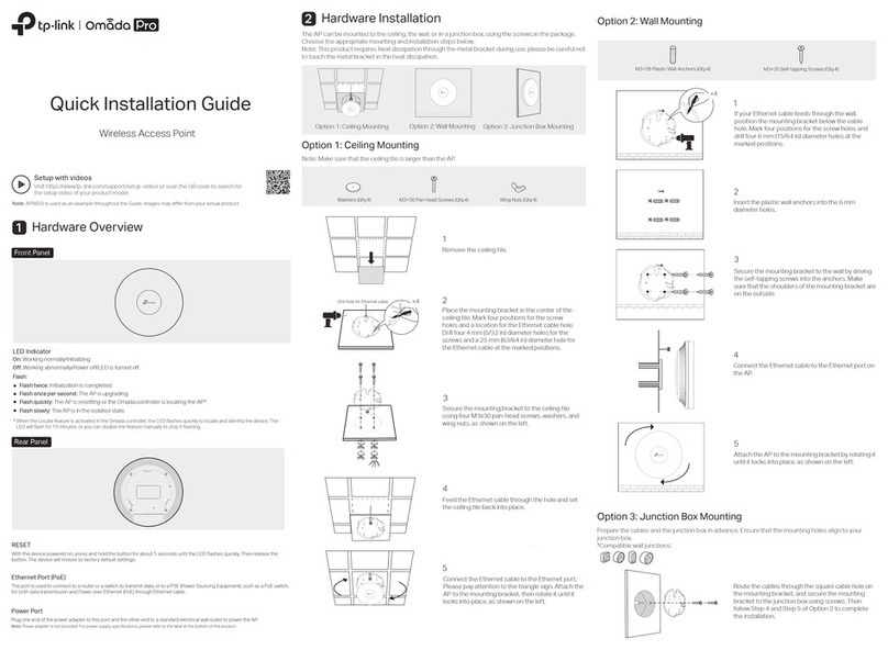 TP-Link Omada Pro AP9650 User manual