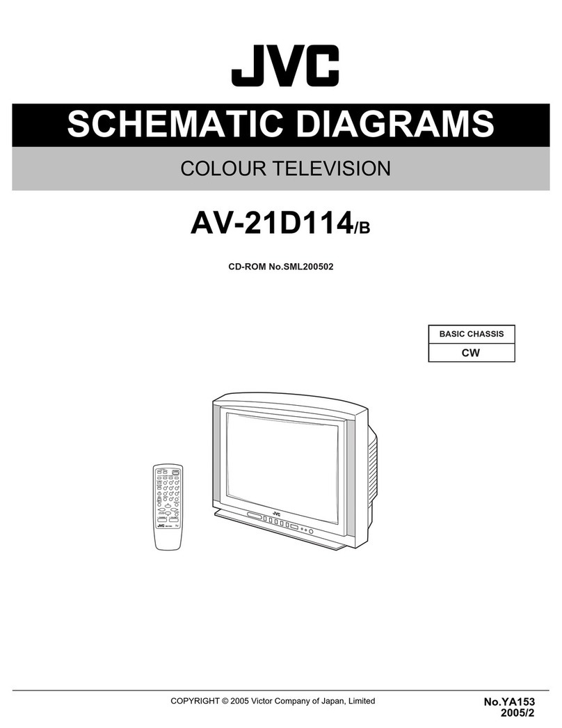 JVC AV-21D114/B Administrator Guide