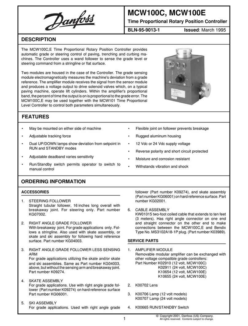 Danfoss MCW100C User manual