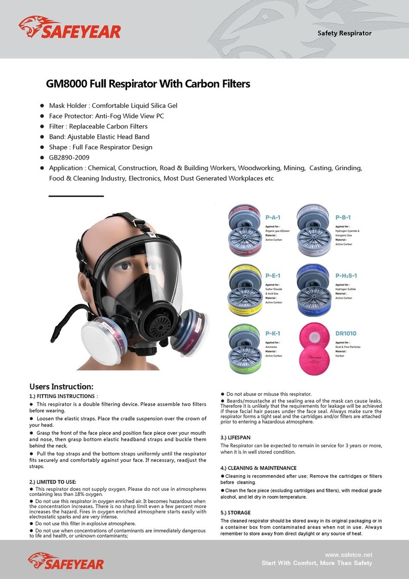 SAFEYEAR GM8000 quick start guide