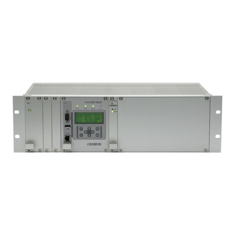 Meinberg LANTIME M900/GPS/LNE/RPS/BGT Technical reference