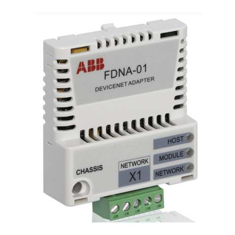 ABB FDNA-01 Installation manual