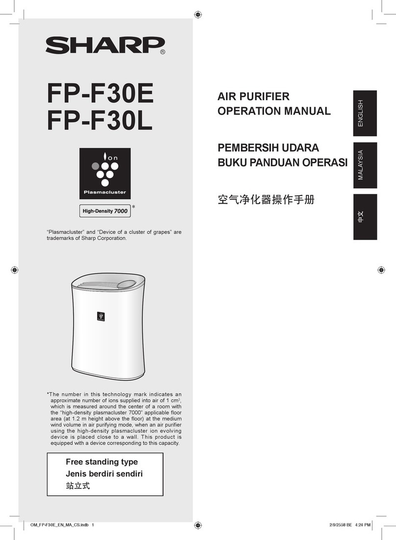 Sharp FP-F30E User manual Sharp FP-F30E User manual