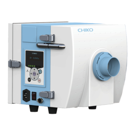 Chiko CBA-500AT3-HI User manual