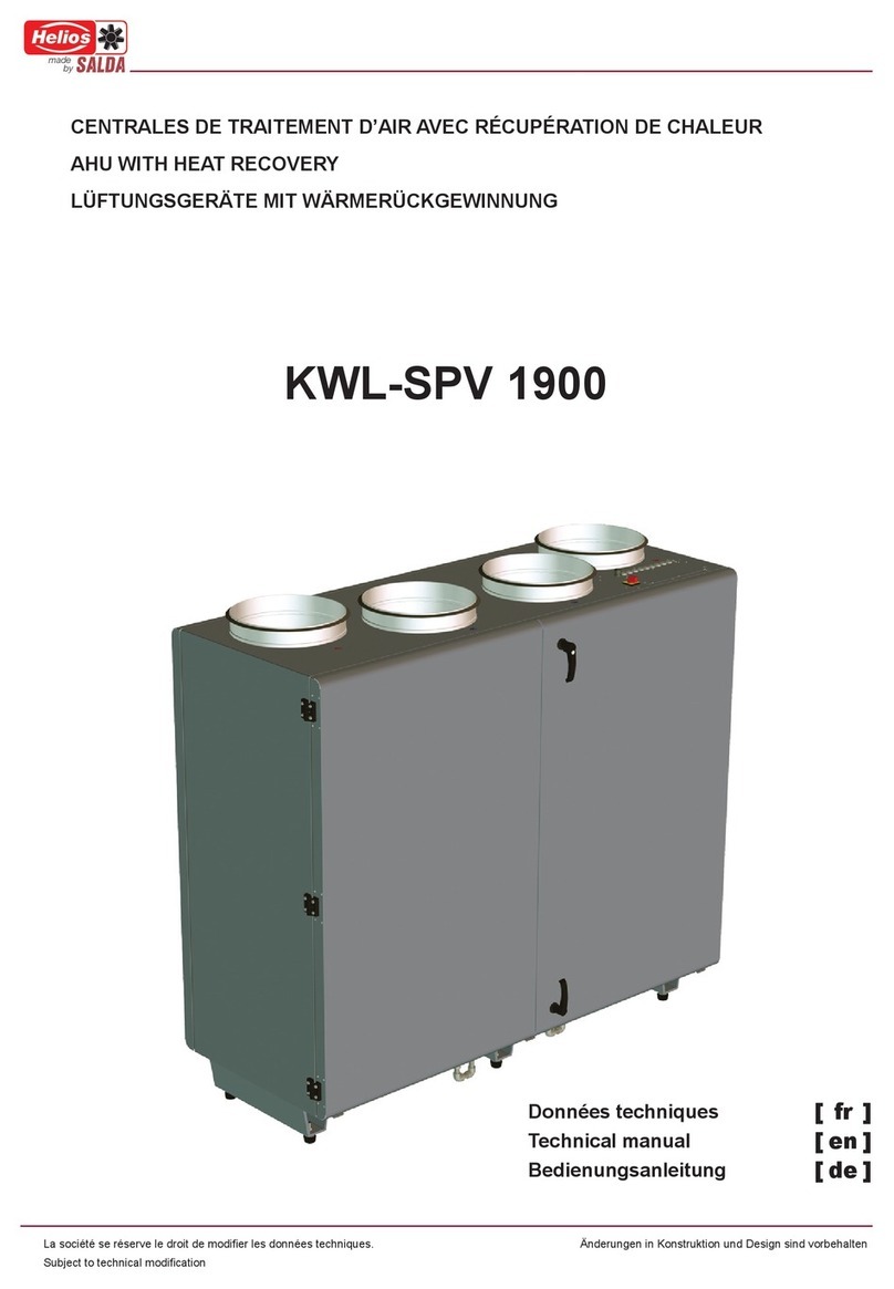 Salda Helios KWL-SPV 1900 Technical manual