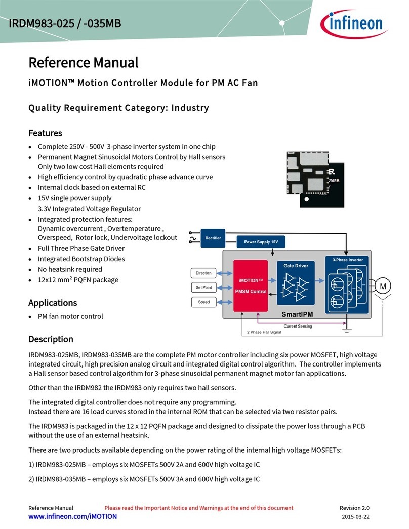 Infineon iMOTION IRDM983-025MB User manual