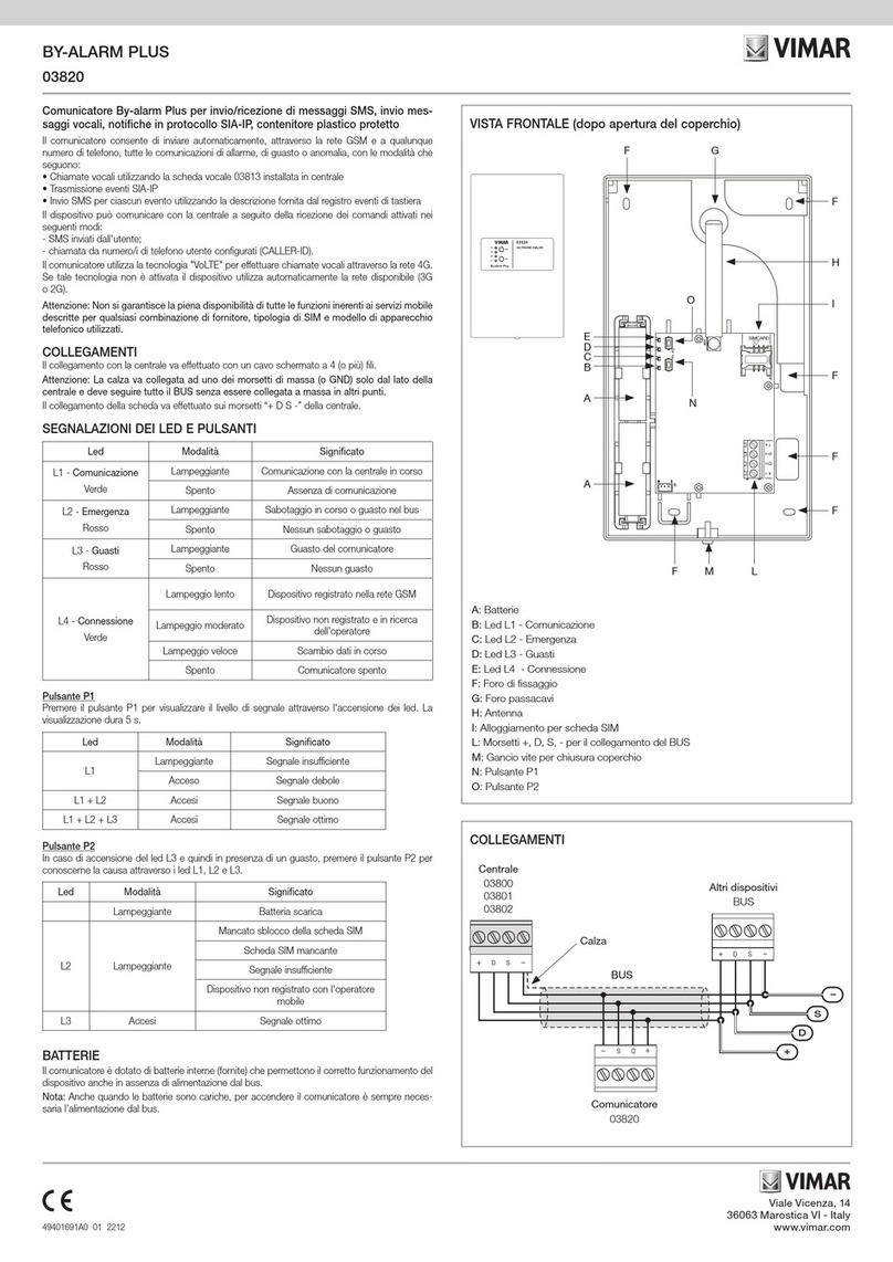 Vimar BY-ALARM PLUS User manual