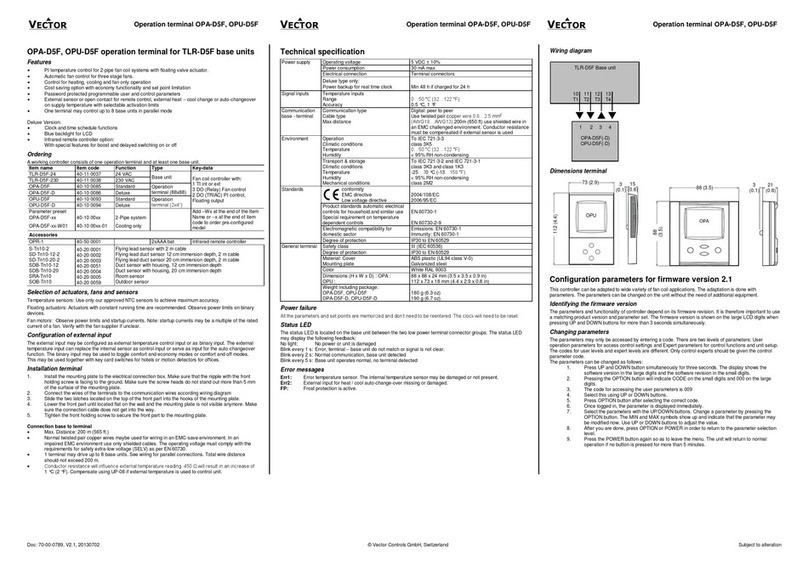 Vector OPA-D5 Operation manual