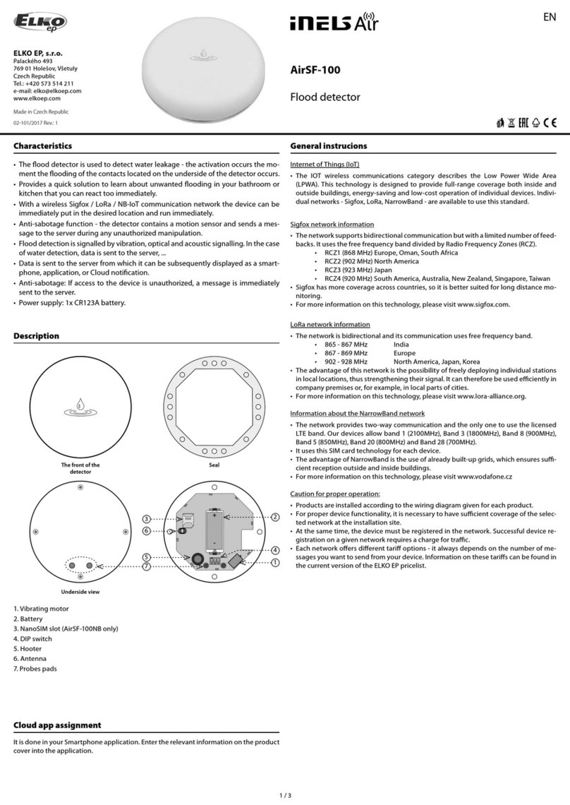 Elko iNels Air AirSF-100 quick start guide