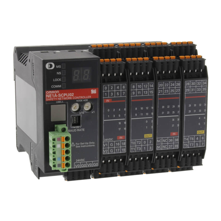 Omron NE1A-SCPU02 User manual