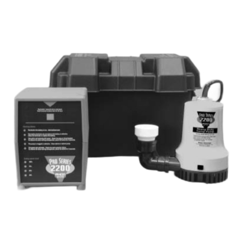 Glentronics PRO Series instruction manual