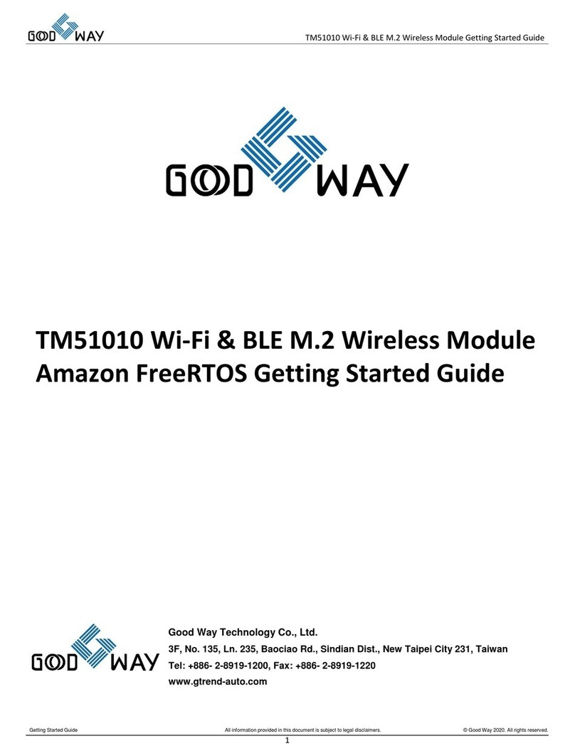 Good Way TM51010 Getting started guide
