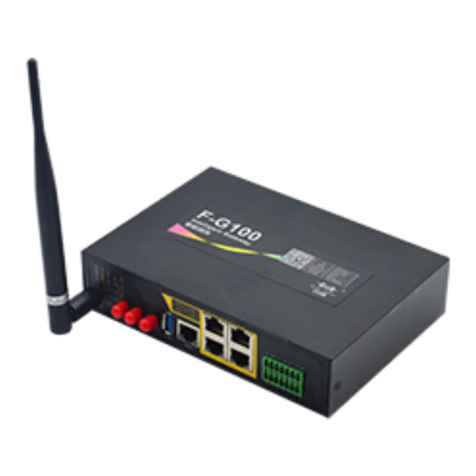 Four-Faith F-G100 Series User manual