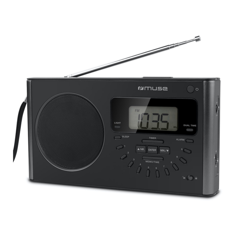 Muse M-089 R User manual