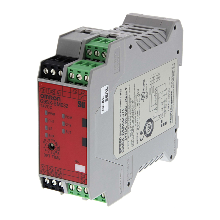 Omron Sti G9SX-SM032 Series User manual