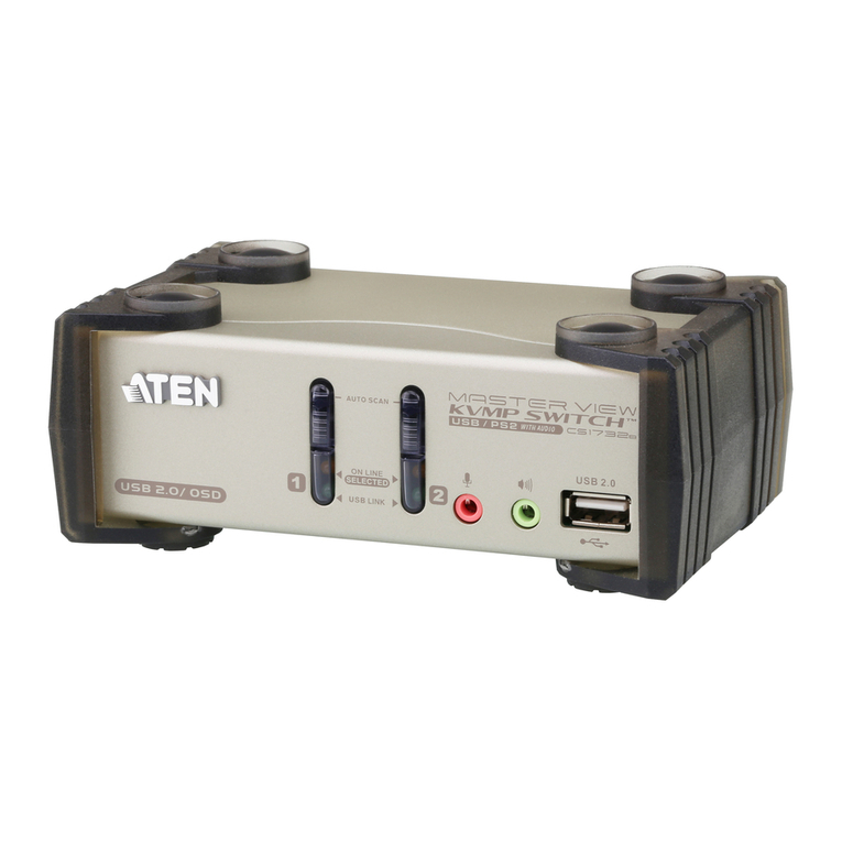 ATEN CS1732B quick start guide