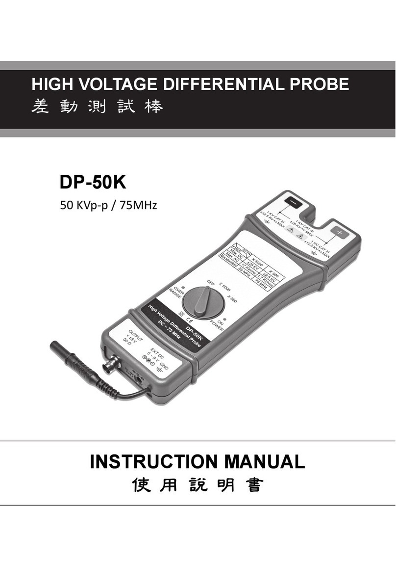 Pintek DP-50K instruction manual