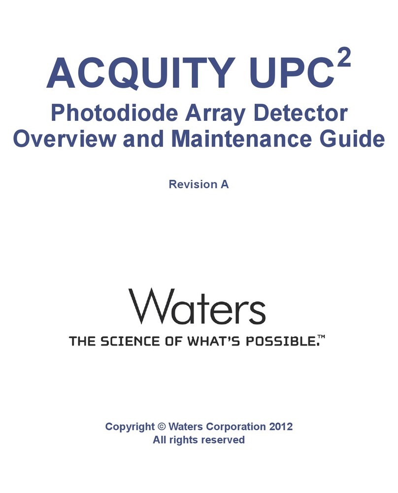 Waters ACQUITY UPC2 Operating manual