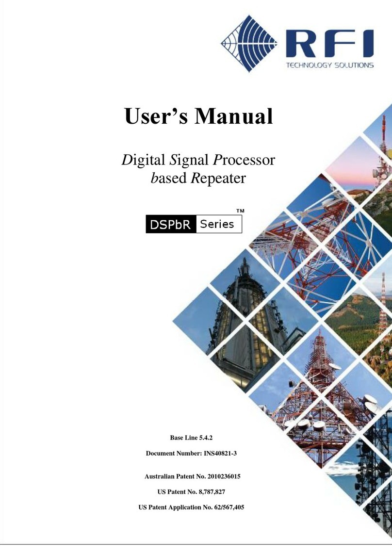 RFI DSPbR Series User manual
