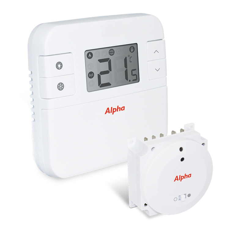Alpha CONNECT User manual
