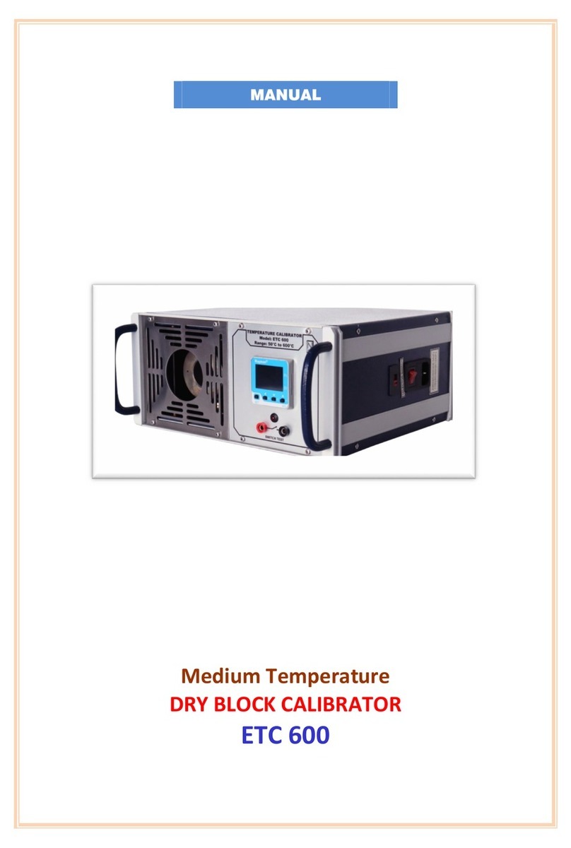Nagman ETC 600 manual