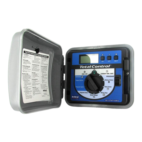 Irritrol Total Control User manual