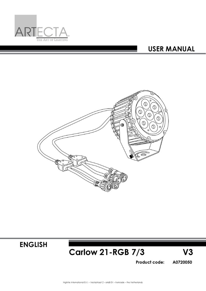 Artecta Carlow 21-RGB 7/3 user manual